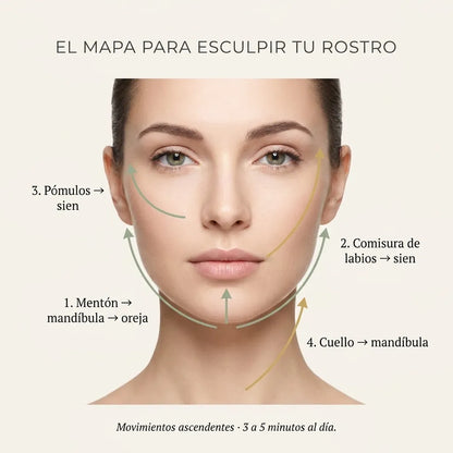 SCULPTA™ — Masajeador Facial Gua Sha Eléctrico